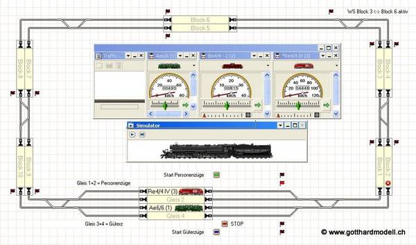 SBB Linksverkehr V2